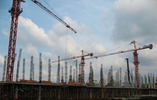 2020建筑行业该怎么走,分析六大痛点 企业