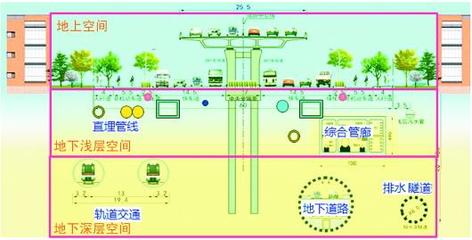 BRT与R3线站台零换乘 济南市政设计院推出四种创新方式